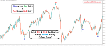 gold-xauusd-indicator.png