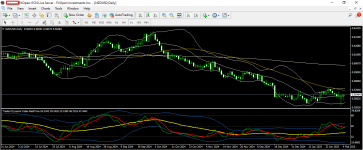 NZDUSD 5 2 2025 D1.png